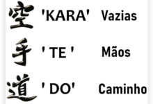 Significado da palavra Karate